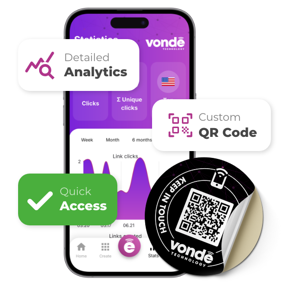 Vonde QR Manager analitika és egyedi QR-kód vizuál